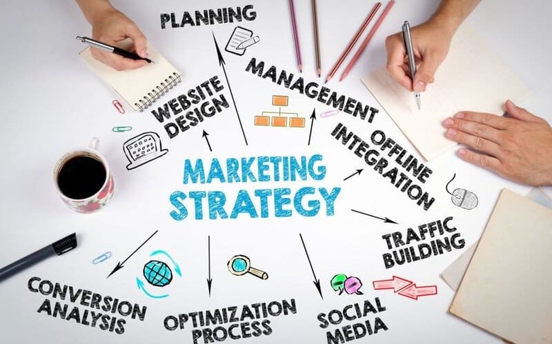 Estrategias de marketing por internet