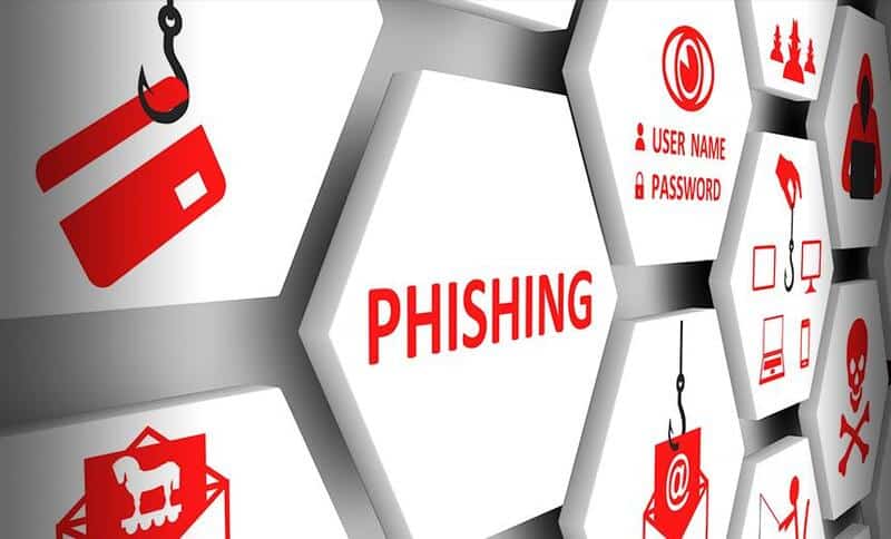 Phishing y suplantación de identidad en internet